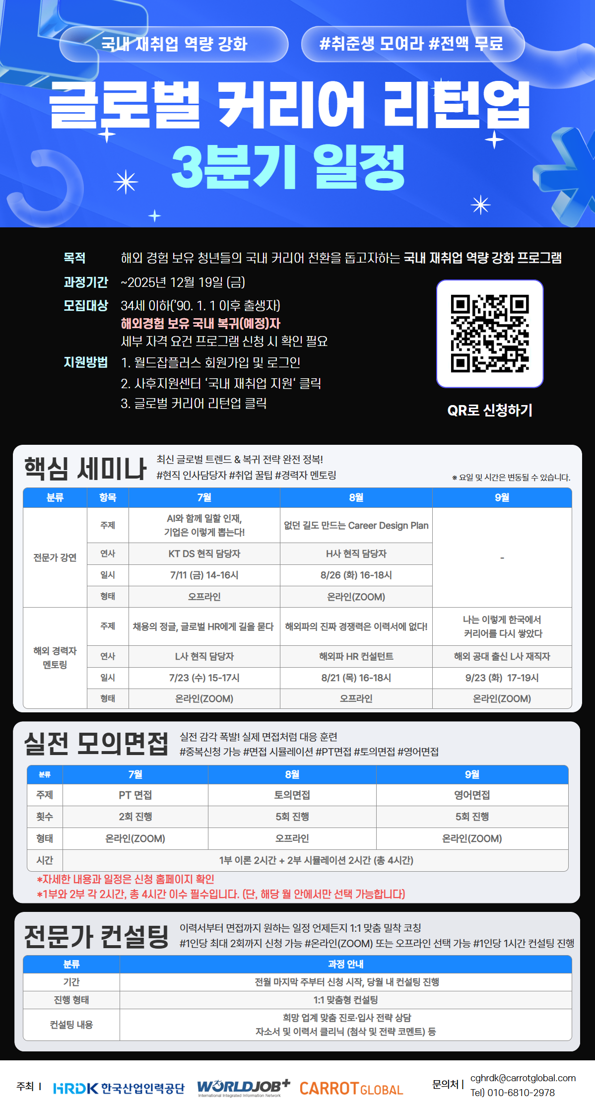 Contents image